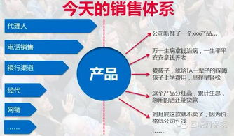 破局與融合 傳統(tǒng)壽險(xiǎn)在互聯(lián)網(wǎng)時(shí)代的新玩法