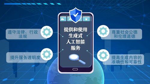 未來之道 生成式人工智能服務的治理與基礎軟件開發策略