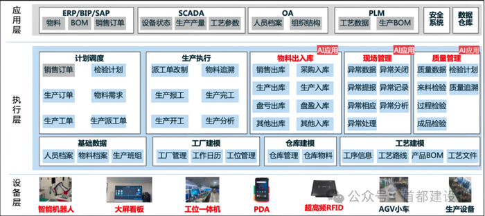 一輕通用人工智能研究院 擁抱AI，打造“一輕AI+數字印包工廠”的未來之路