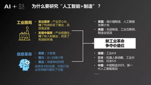 人工智能基礎軟件開發 驅動制造產業智能化變革的核心引擎